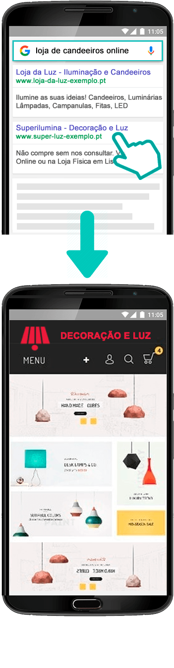 exemplo pesquisa google em que resulta um anúncio adwords e uma pessoa clica